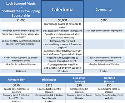 2024 Sponsorship Form